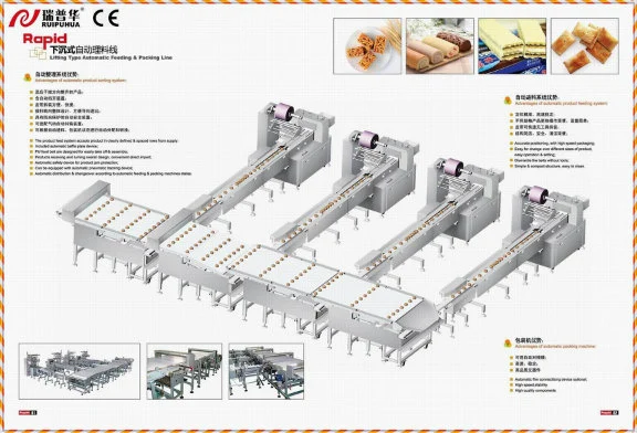 Sticky Food Packaging Machine/Line Zp-380