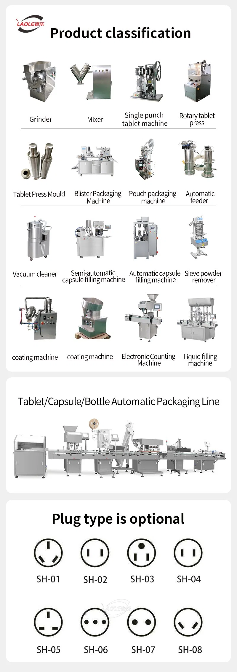 Yl-2A Semi-Automatic Bottle Counting Machine for Tablets, Capsules and Gummy Bears