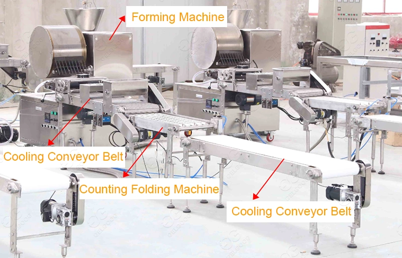 Automatic Lumpia Wrapper Line Spring Roll Pastry Maker Ethiopia Injera Making Machine