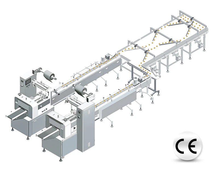 Automatic Caramel Treats, Cake Packing Line