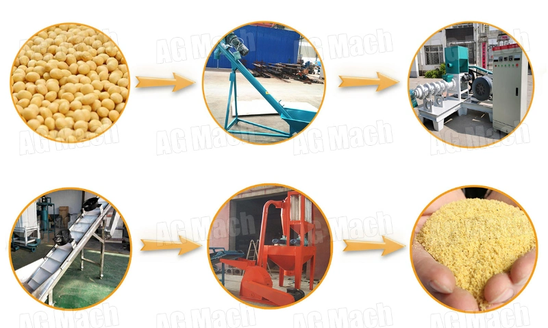 Hot Sale Full Fat Soya Bean Extruder Machine for Making Animal Feed