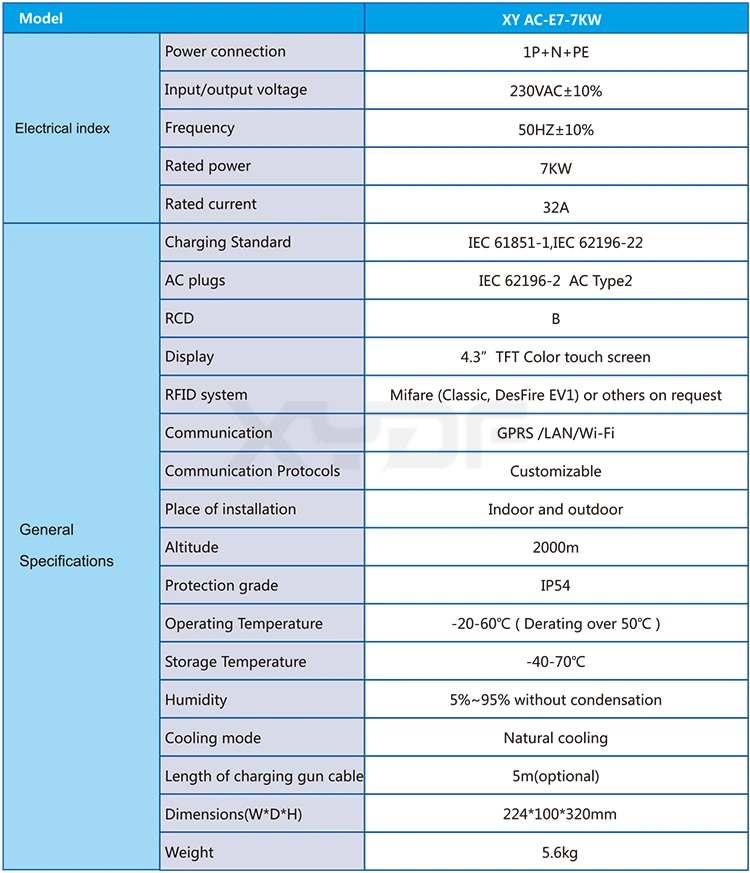 Xydf Gbt Chademo Type1/2 Wholesale Post Mounted Fast 7kw Electric Vehicle Car Chargepoint Home AC EV Charger