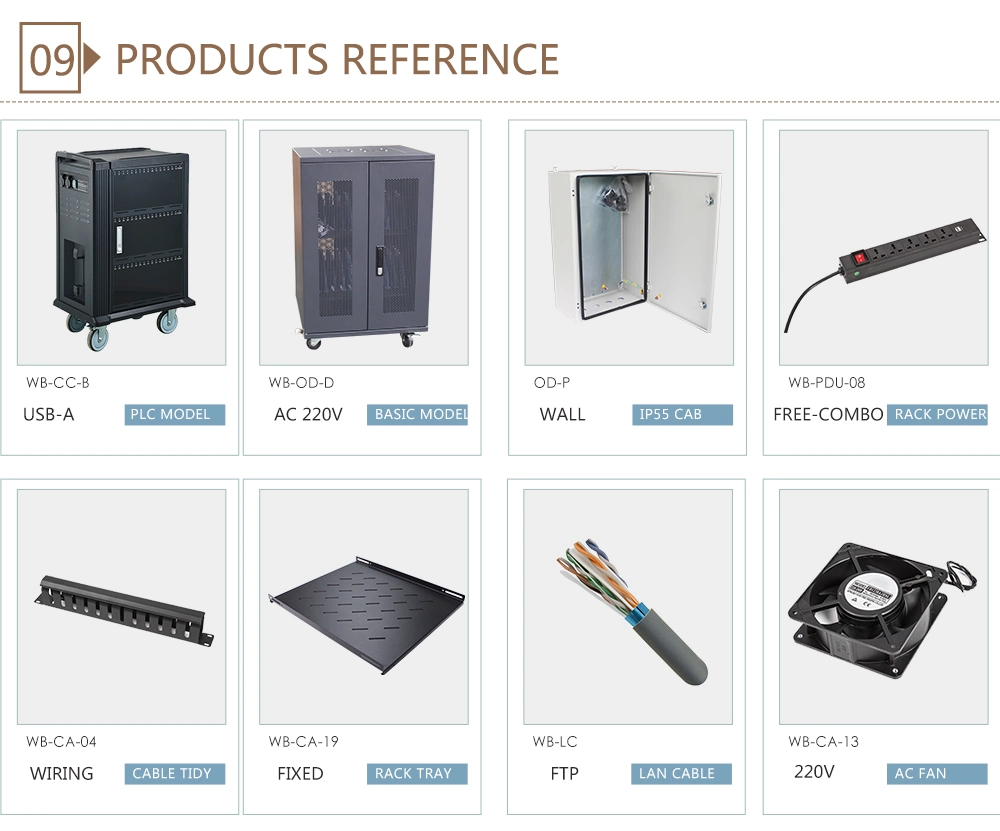 36 Ports AC Charging Station for Notebook, Laptop, iPad Chromebook Intelligent Charging Cart