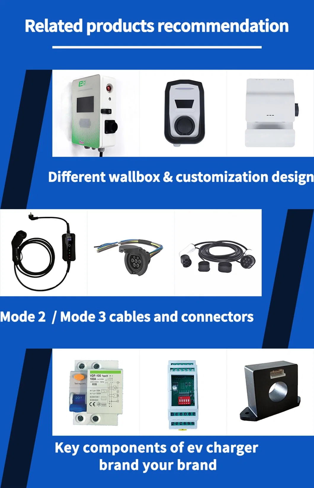 EV Car Charging Point with Type 2 Charging Cable