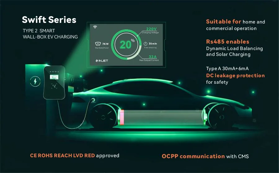 Evse Manufacturer AC EV Charger 3 Phase 7kw 11kw 22kw Type 2 Wallbox EV Charger Charging Station for Electric Car