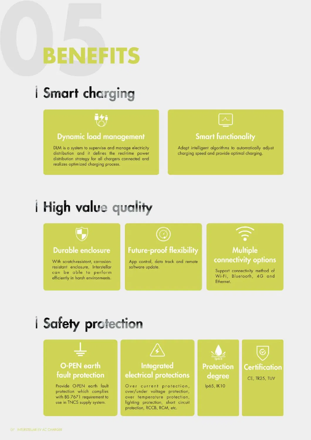 Chargepoint Home Flex Level 2 WiFi Enabled 220 Volt Electric Vehicle EV Charger