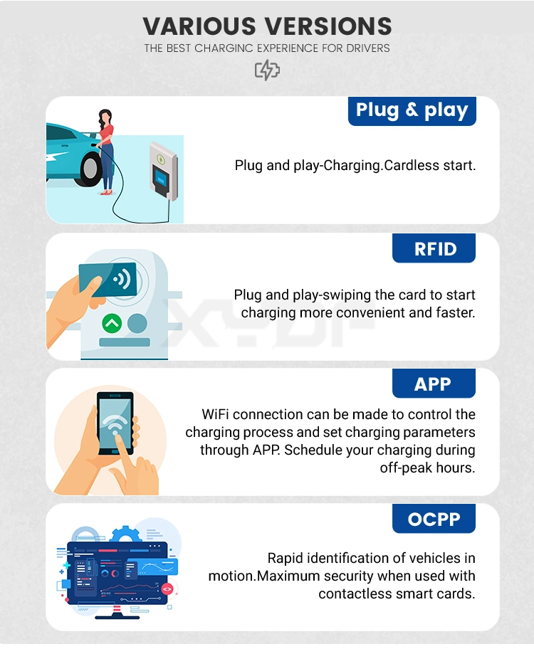 Xydf Gbt Chademo Type1/2 Wholesale Post Mounted Fast 7kw Electric Vehicle Car Chargepoint Home AC EV Charger