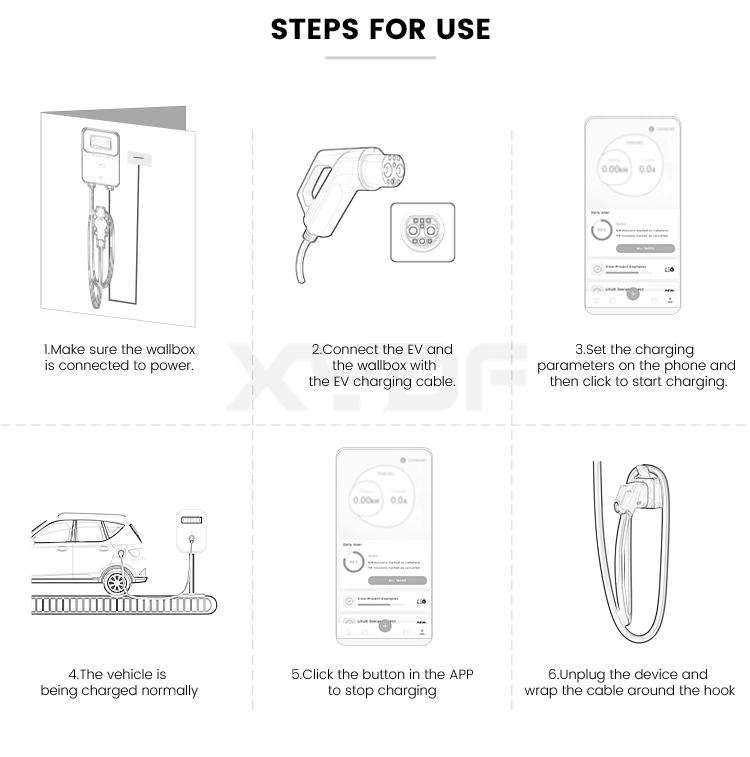 Xydf Gbt Chademo Type1/2 Home Use 7kw Level 2 Wallbox Electric Vehicle Car Chargepoint AC EV Charger