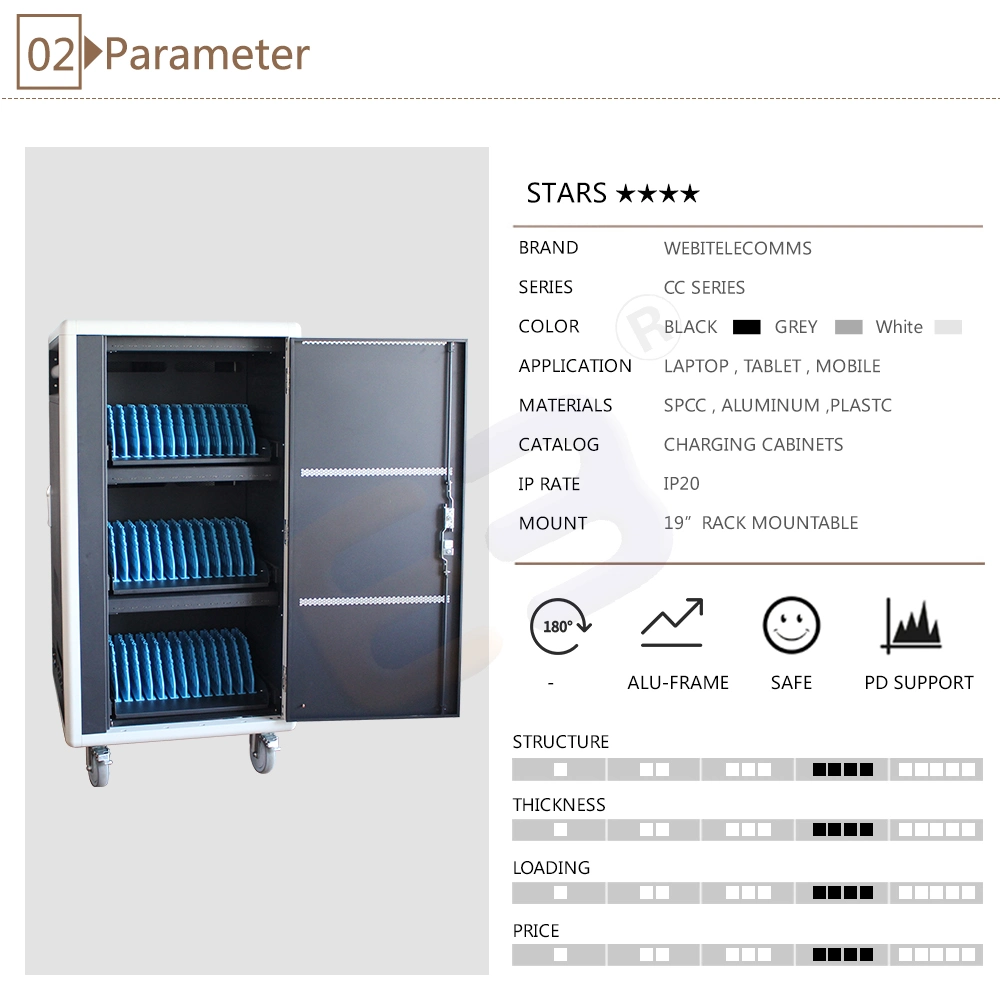 36 Ports AC Charging Station for Notebook, Laptop, iPad Chromebook Intelligent Charging Cart