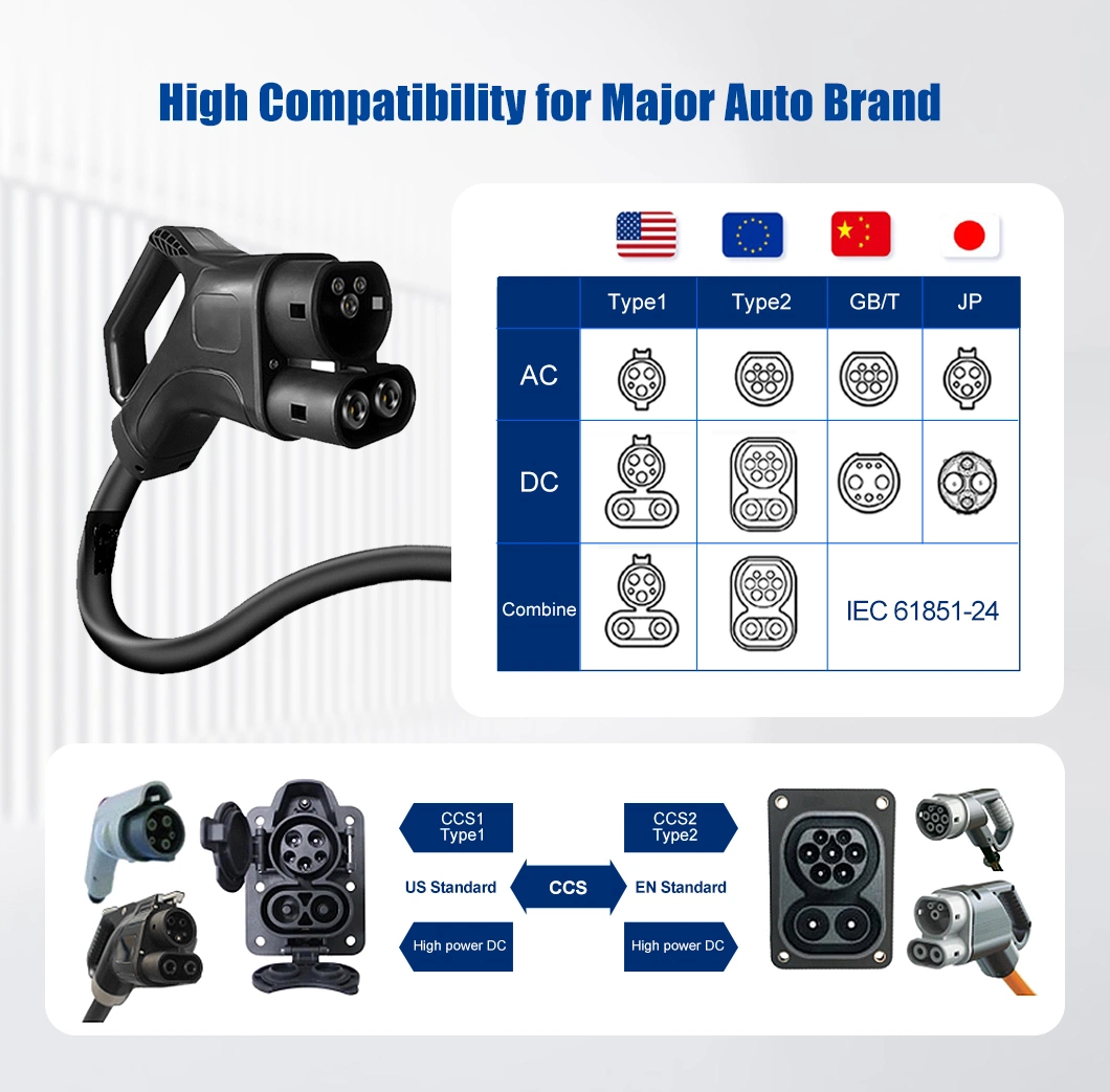 Zhonghe DC Fast EV Charging Pile 30kw40kw60kw80lw120kw EV Charger