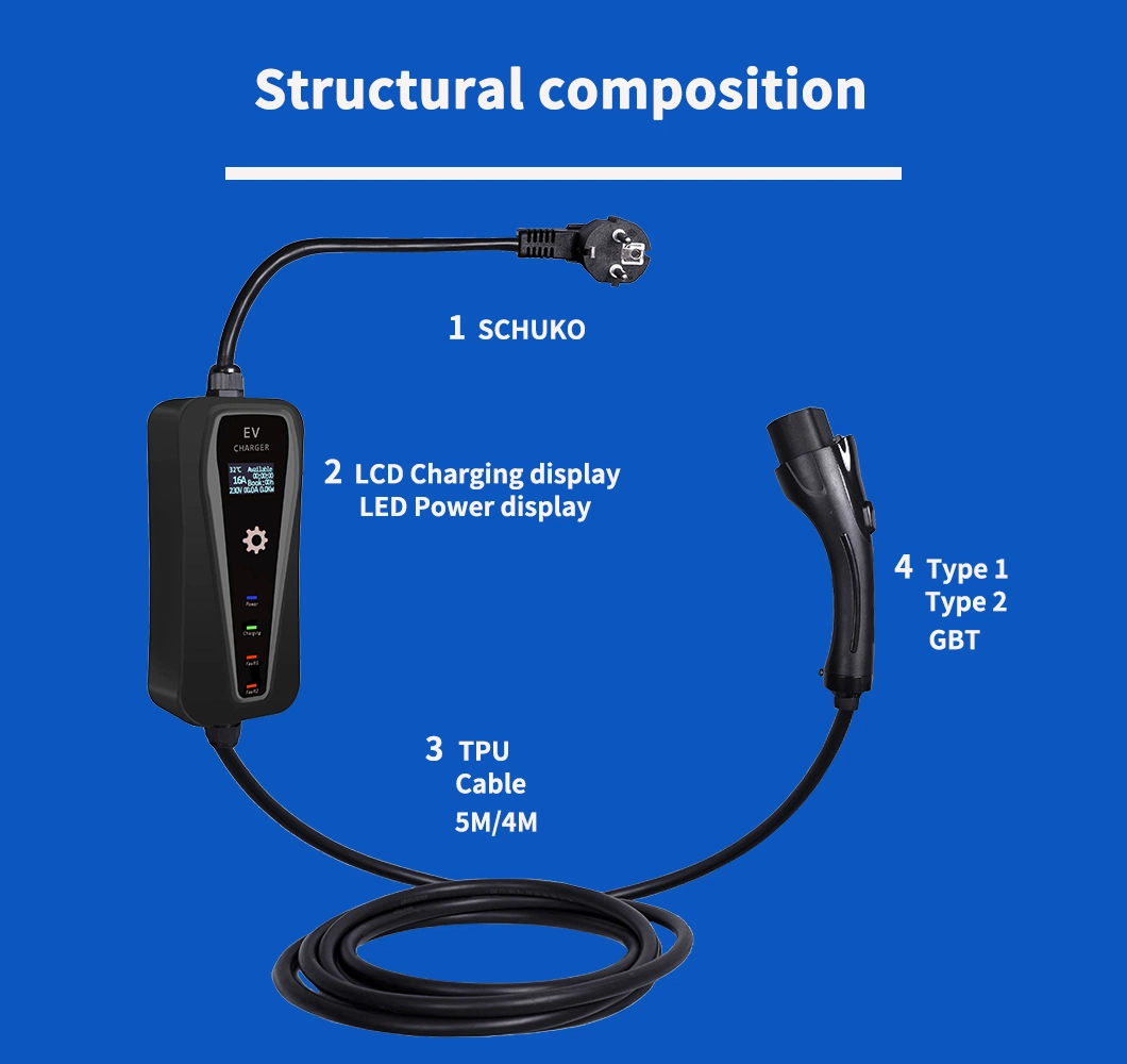 7kw 11kw 22kw 16A Compact/Portable EV Charger with 5m Cable for Electric Vehicle Car