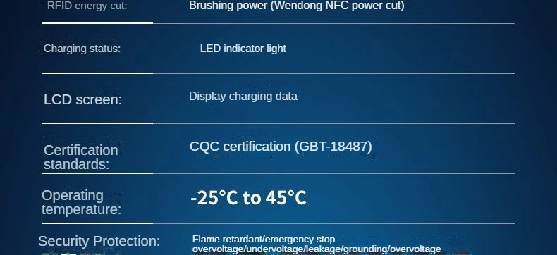 7.4kw 11kw 22kw Type1 Type2 16A 32A Electric Car Charger Charging Station EV Wall Box