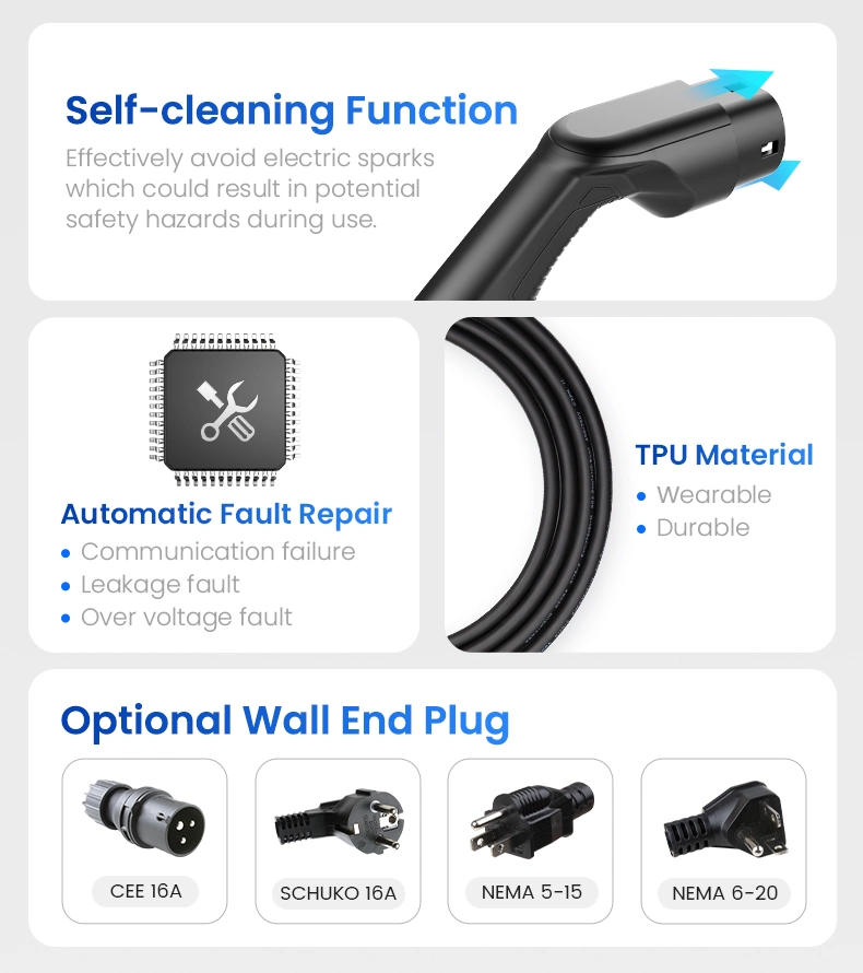 Portable Charger Box for Electric Vehicle Charging with Type 1 Plug BS Outlet Standard