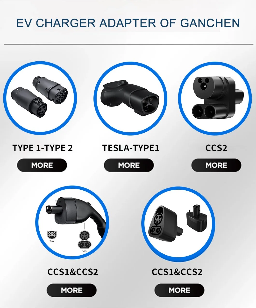 American Standard Type1 J1772 Type2 to Tesla Model Charger EV Charging Adaptor