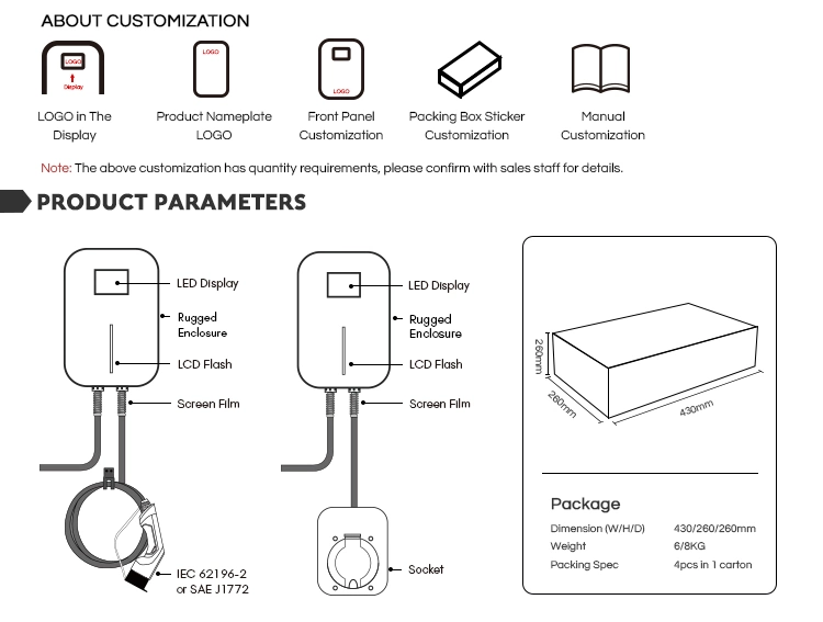 Besen Factory Evse 32A 22kw Wall Mounted APP EV Charger Type 1 Type 2 RFID Ocpp 4G WiFi Bluetooth IP66 Electric Vehicle Charging Station for Commercial Home Use