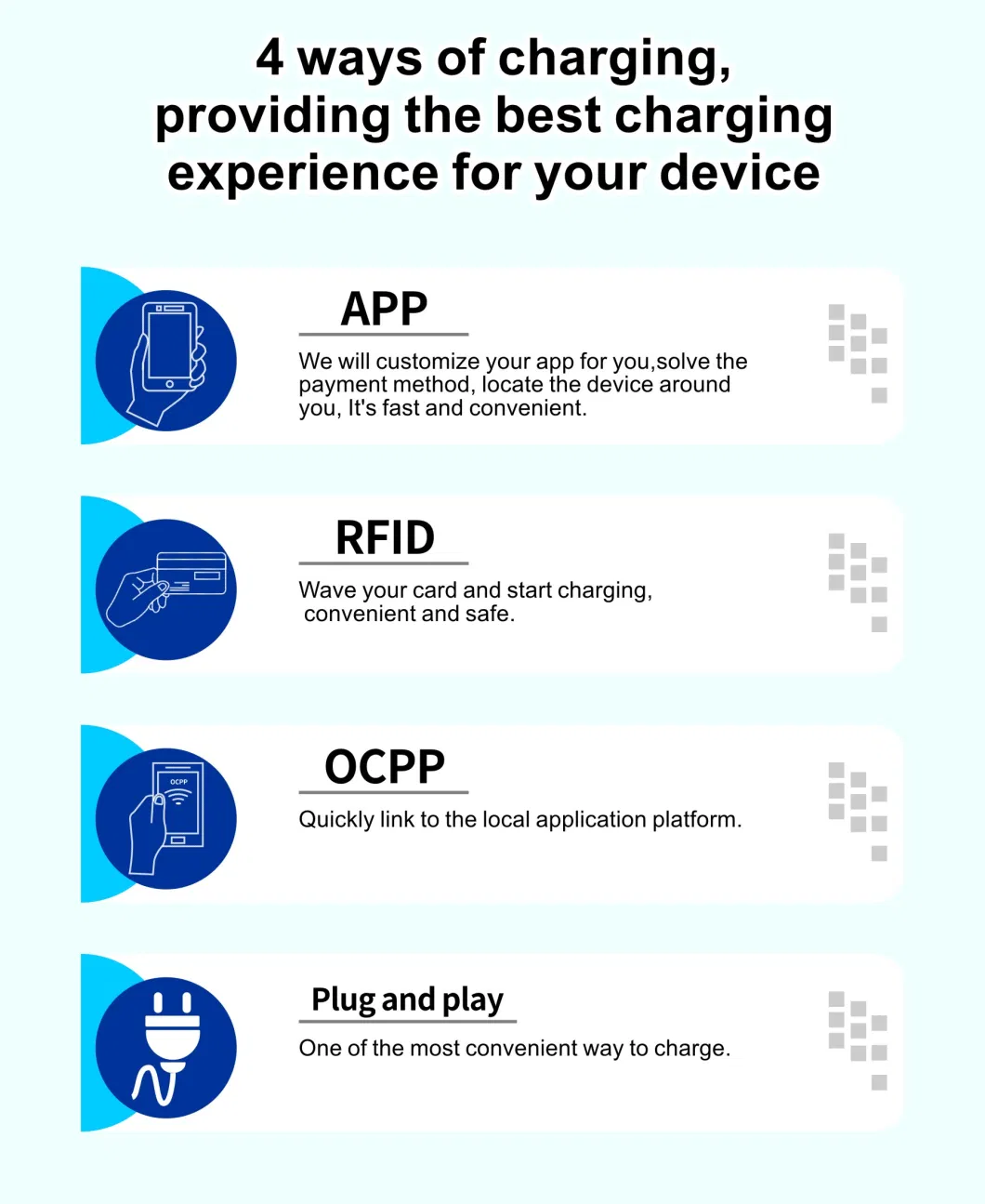 Customer Design European Standard Mode 3 Type 2 Wallbox APP 7kw Home AC Electric Car Charger for Private Use