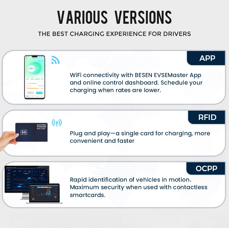 Besen Factory OEM ODM RFID Card AC EV Charging Station 22kw 32A IP66 APP Ocpp Floor Mounted Level 2 Electric Car Charging Station