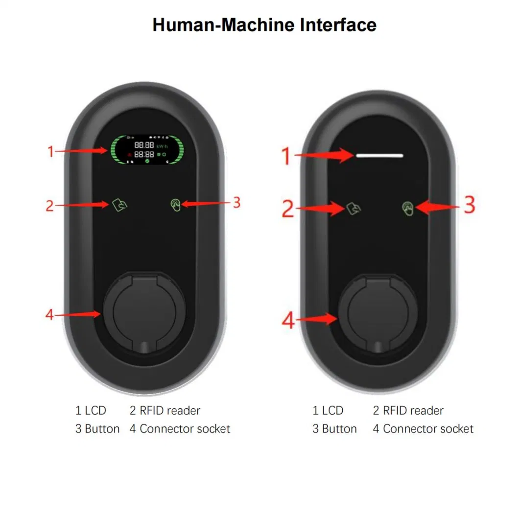 RFID Card Electric Charger Car Station EV Charge All-Round Protection EV Charging Station 22kw Floor-Mount Home EV Charge Point