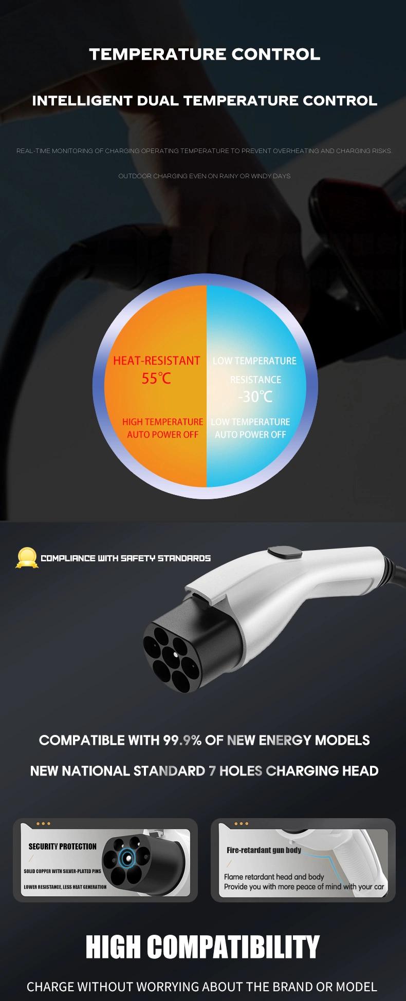 Saej1772 Type 1 32A Portable Evse with Controller Box EV Charger Level 2 Electric Car Charger