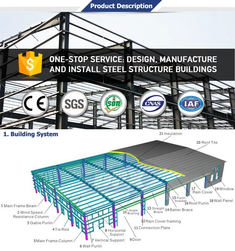 Dfx Prefab Heavy Duty Steel Warehouse Made in China