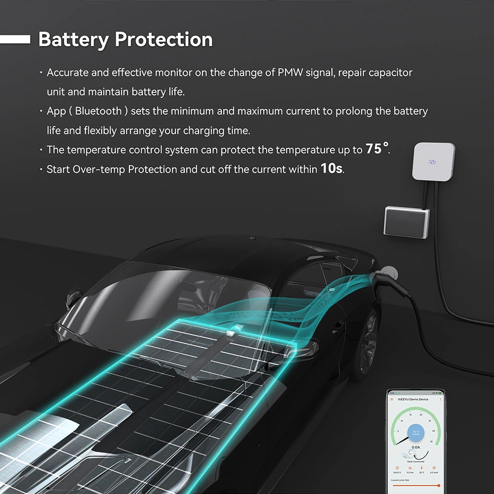 AC Charger Electric Car Type 2 Home Charging Point APP Bt WiFi RFID Card Charging Station Electric Car Evse Wallbox for All Evs