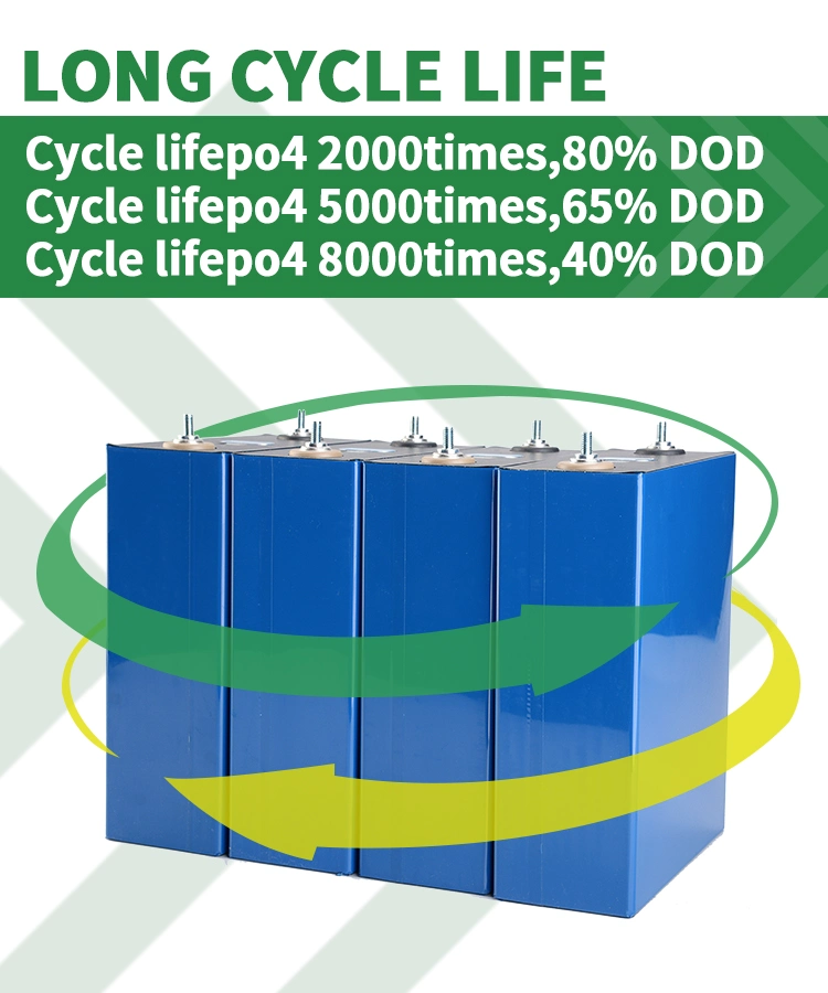 Eco Power High Performance LiFePO4 3.2V280ah Battery with High-Rate Charge/Discharge LFP Cells for EV, Ess