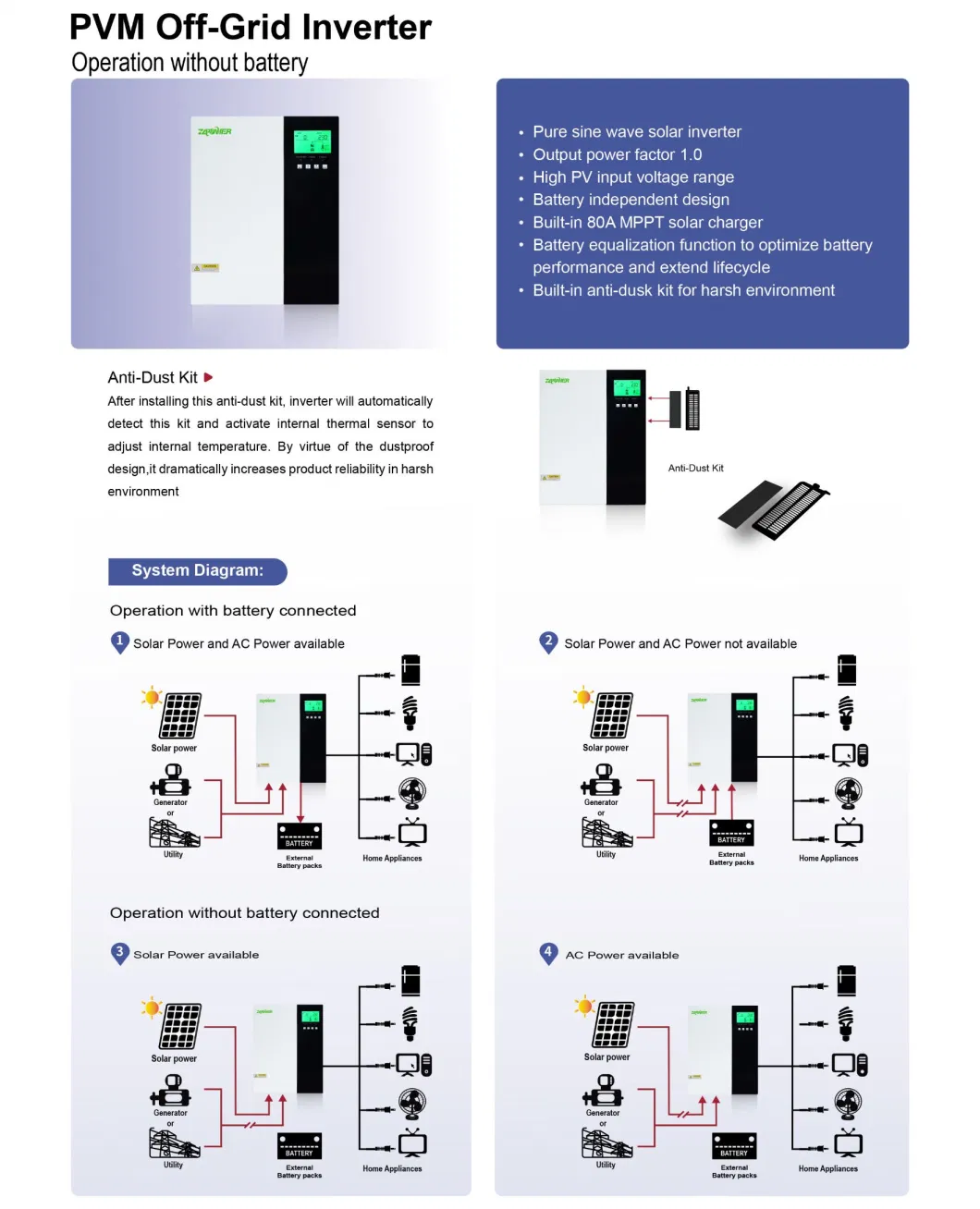 5.5kw Solar Charger Solar Inverter Buit-in MPPT All in on Hybrid Inverter