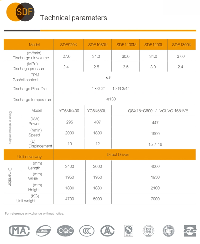 Super silent 30kVA generator Denyo type home use