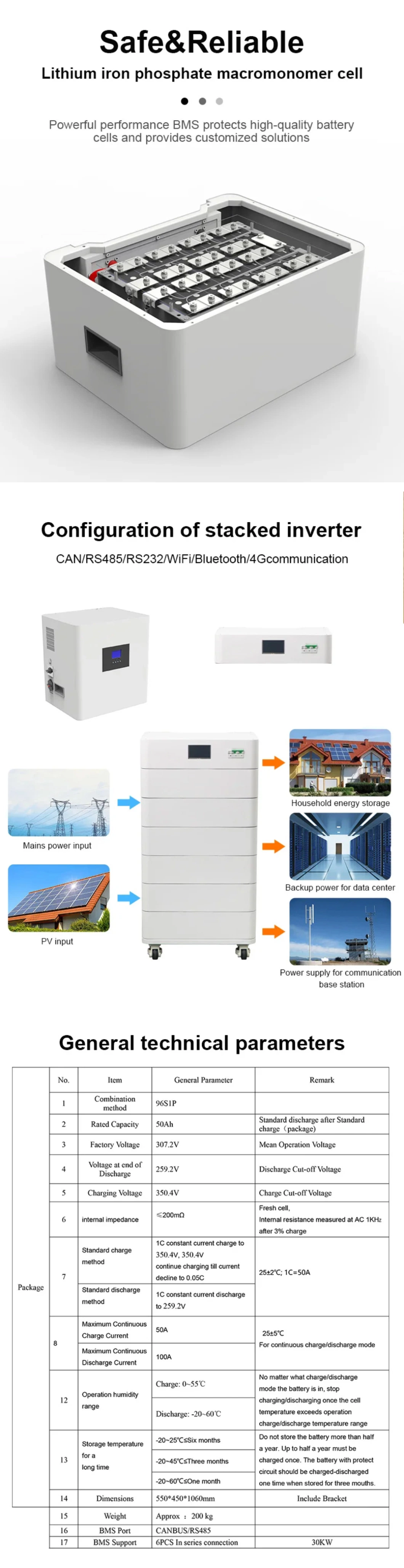 All-in-one 10~20 kWh Wall-mounted Storage battery portable ev charging station Ubetter Customized