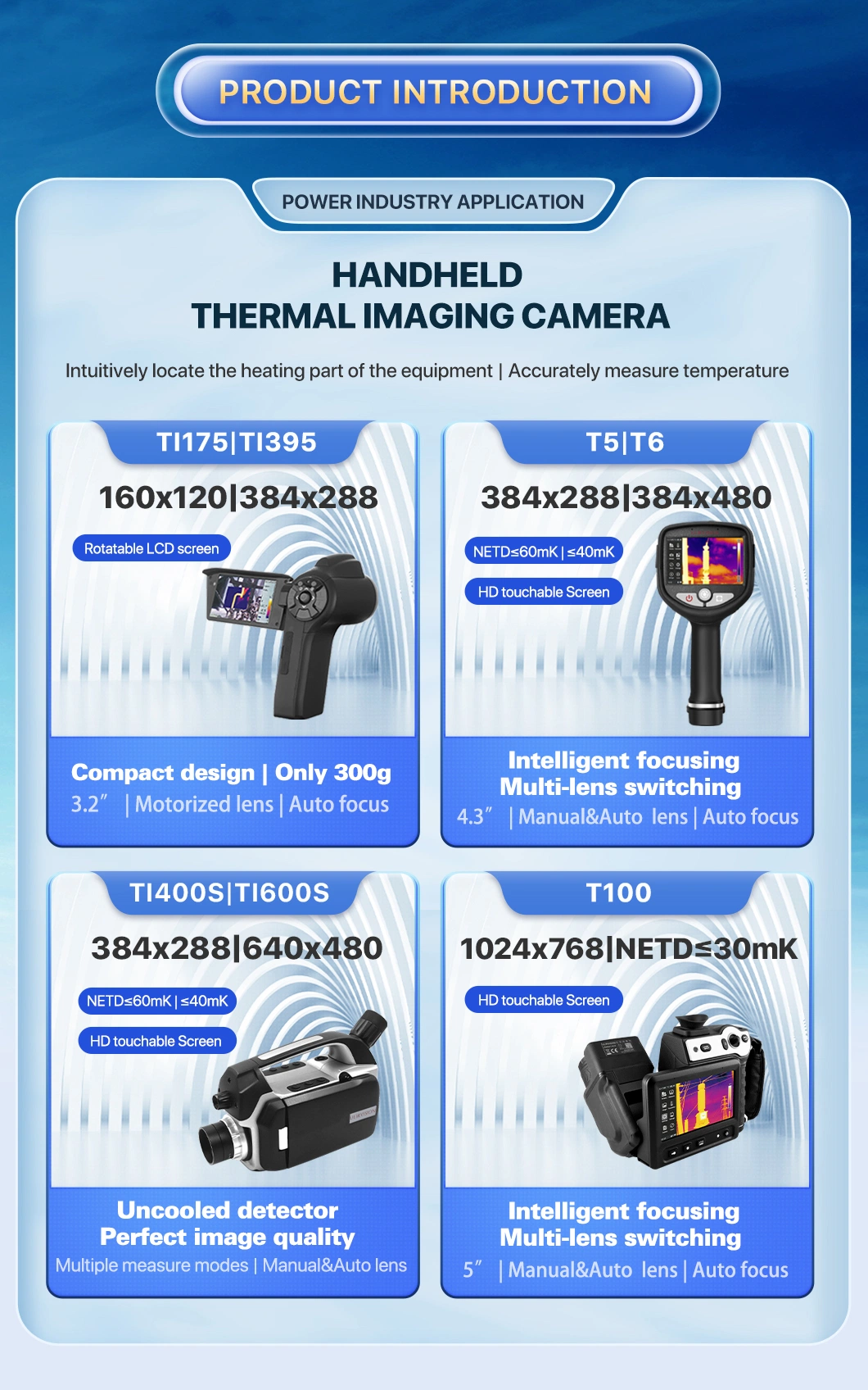 Gas Thermal Imaging Camera Ti320+