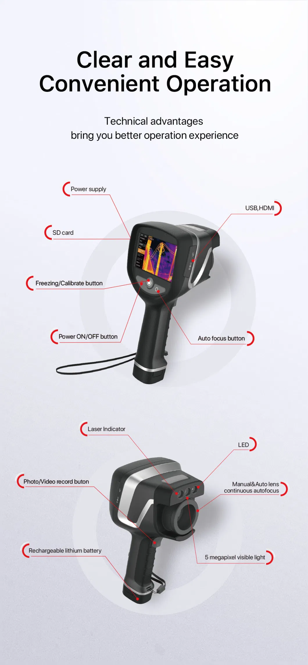 Find Temperature Difference Thermal Imager Infrared Imaging Camera T5|T6