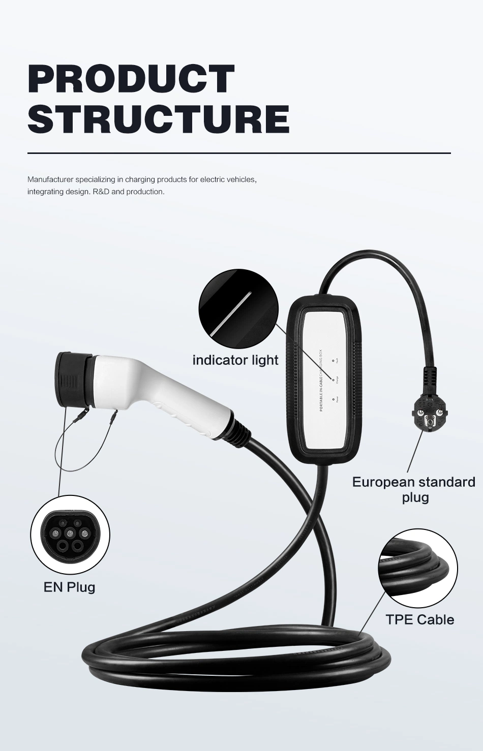 Electric Vehicle Fast Car Type1 3.5kw 7kw 9kw 11kw 16A 32A 40A 48A EV Charger Station Portable EV Charger with 5m Cable