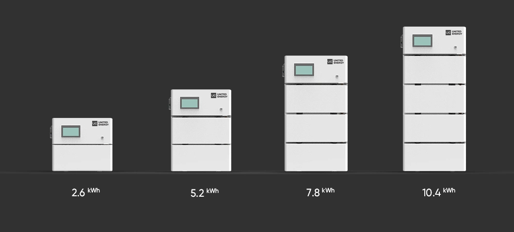 Ue LiFePO4 High Voltage Energy Storage 220V 100ah 22kwh Battery for Solar System