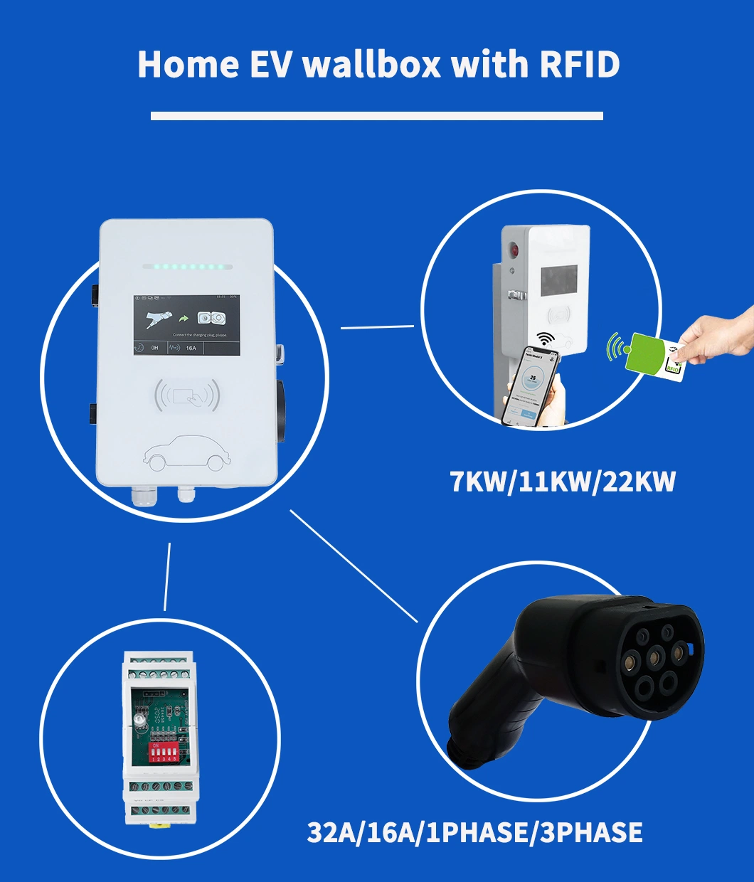 22kw/11kw/7kw Floor-Mounted Car Electric Chargers Type 2 AC Electric Vehicle Charging Station Cable China EV Chargers Manufacturer