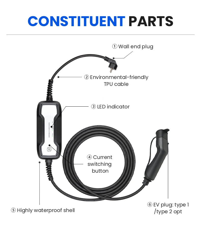 16A Charger Box for Electric Vehicle Charging with Type 1 Plug BS Outlet Standard