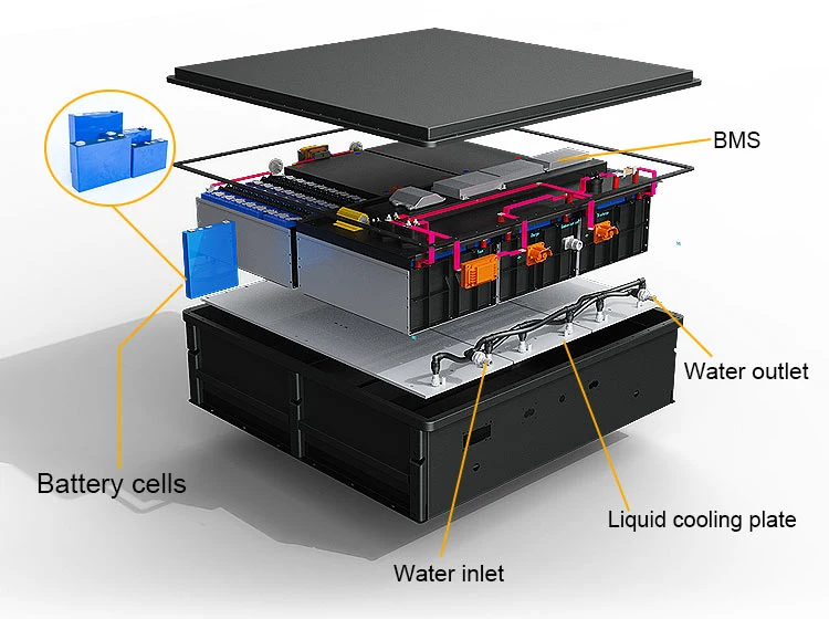 LiFePO4 Battery Pack 614V 100ah, EV Charge Station Solution Lithium Battery, 600V 100ah LiFePO4 Battery for EV Kits