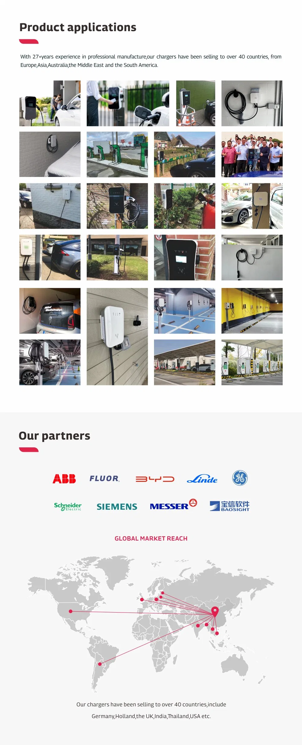 Level 3 CE ETL Certified 60kw 120kw 180kw 240kw DC EV Car Charger Evse Solar Fast Electric Vehicle Charging Station