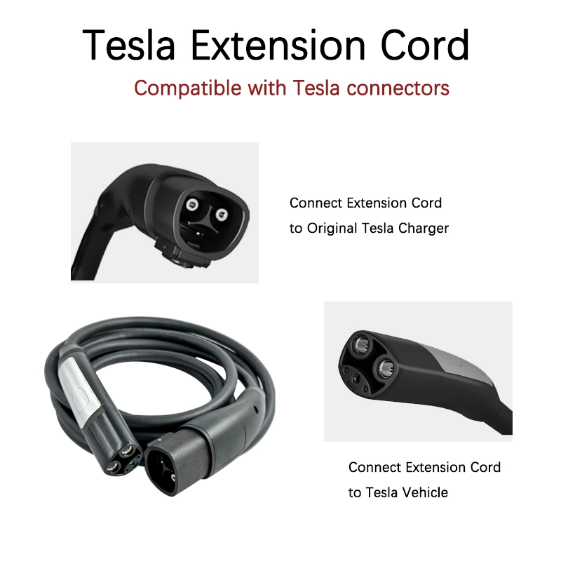 New Energy Charging Gun Electric Vehicle Charger Portable Earth Free Ground Wire Used for Tesla