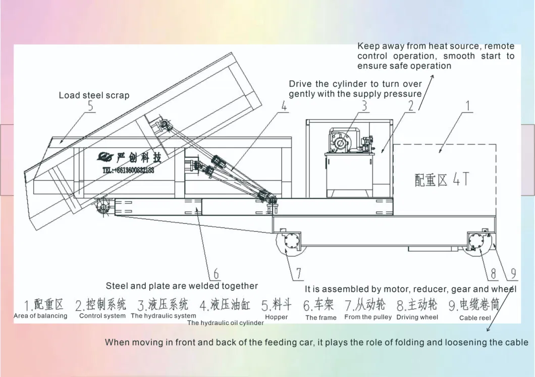 Induction Furnace Scrap Hydraulic Feeding Car for 25 Tons