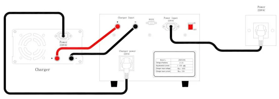 24s10A EV Lithium Battery Pack Charge Discharge Testing Battery Balancer