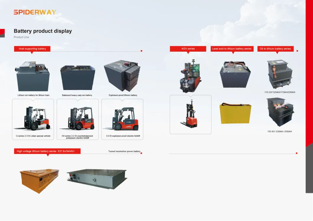 EV Charger Stable Discharge Lithium LiFePO4 Battery for Electric Forklifts/Agricultural Carts