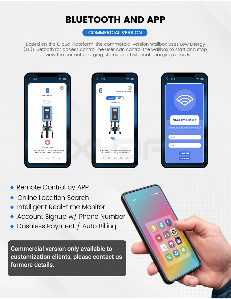 Xydf High Quality CE/TUV/Type1/Type2/Gbt Wallbox Wall-Mounted AC Charging Stations Evse Electric Car Charging Station EV Charger