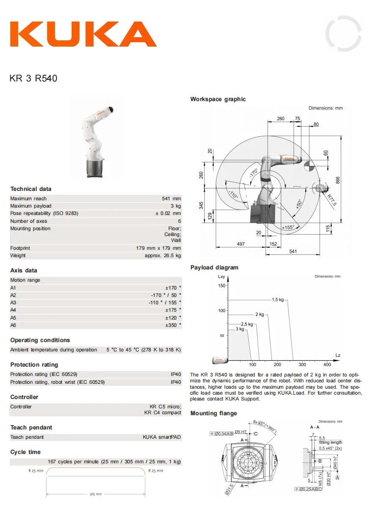 Robot Lined Kuka Kr3r540 Manipulation Robot and Robot Inspection Systems