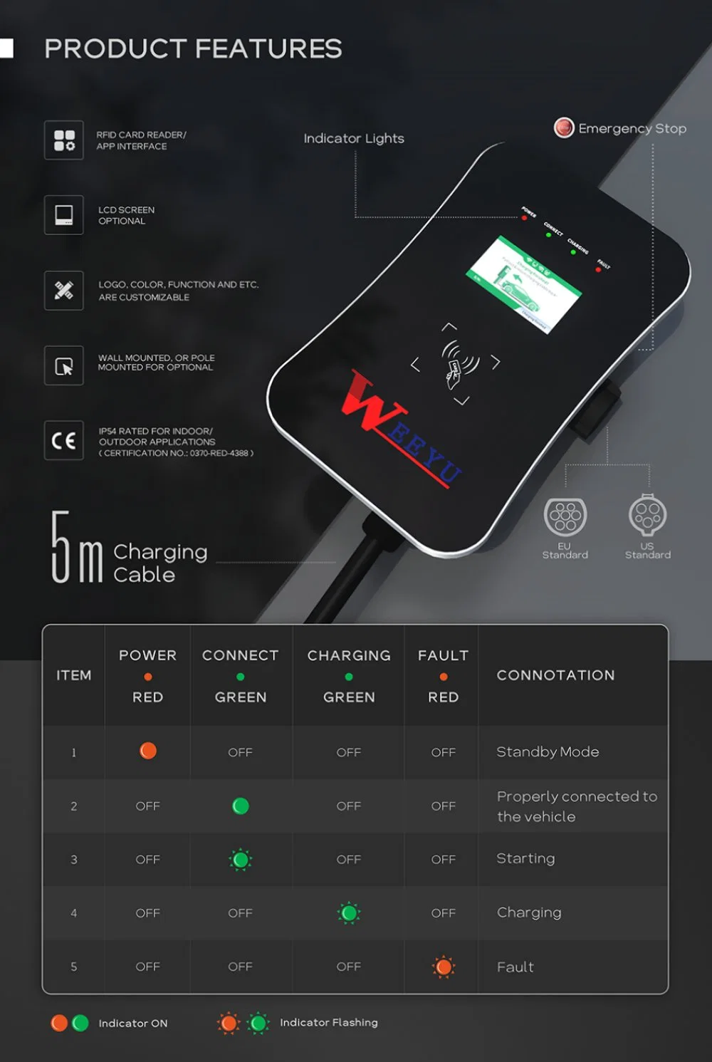 Weeyu 16AMP Car Battery Charger AC Floor Standing EV Charging Stations Suitable for Type2 Plug