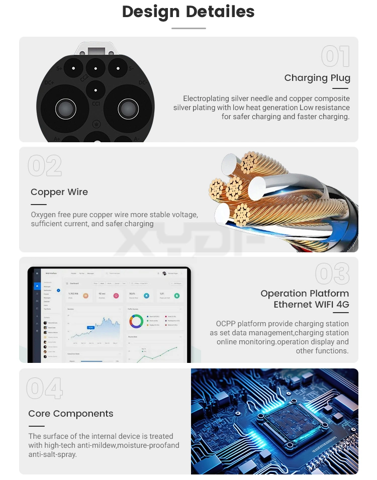 Xydf 200A Ad Campaign Type EV Charging CE/TUV/CCS2/CCS1/Chademo/Gbt for New Energy Charger Electric Car Charging