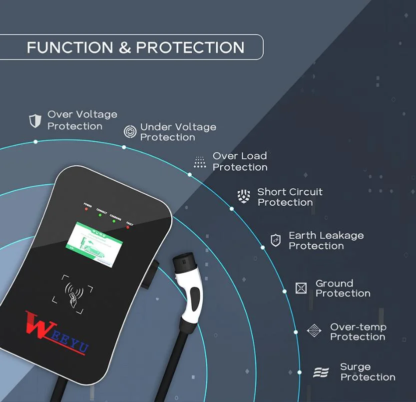 Business Ocpp EV AC Charger Commercial EV Smart Charger UK Canada EV Charging Infrastructure Home Hotels Charging Point EV Charger