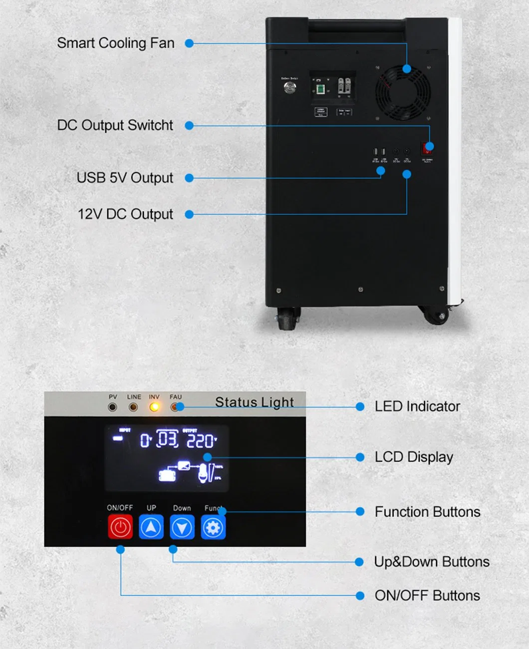 Quick Charging MPPT LiFePO4 Battery Inverter All-in-One off Grid Solar System Home Portable Solarpower Station 500W 1000W 1500W