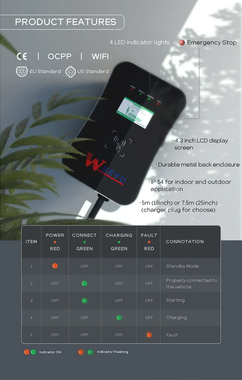 Business Ocpp EV AC Charger Commercial EV Smart Charger UK Canada EV Charging Infrastructure Home Hotels Charging Point EV Charger