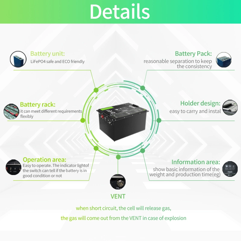 EV Charger Stable Discharge Lithium LiFePO4 Battery for Electric Forklifts/Agricultural Carts