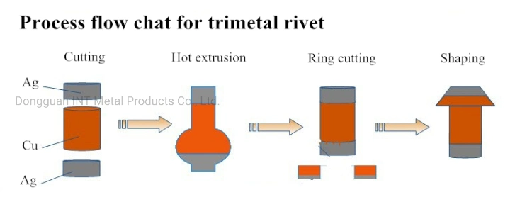 Electrical Components Agw Silver Contact Point